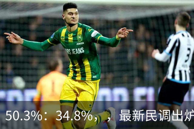 50.3%：34.8%，，最新民调出炉！郑丽文全力冲刺，吴子嘉可能成关键